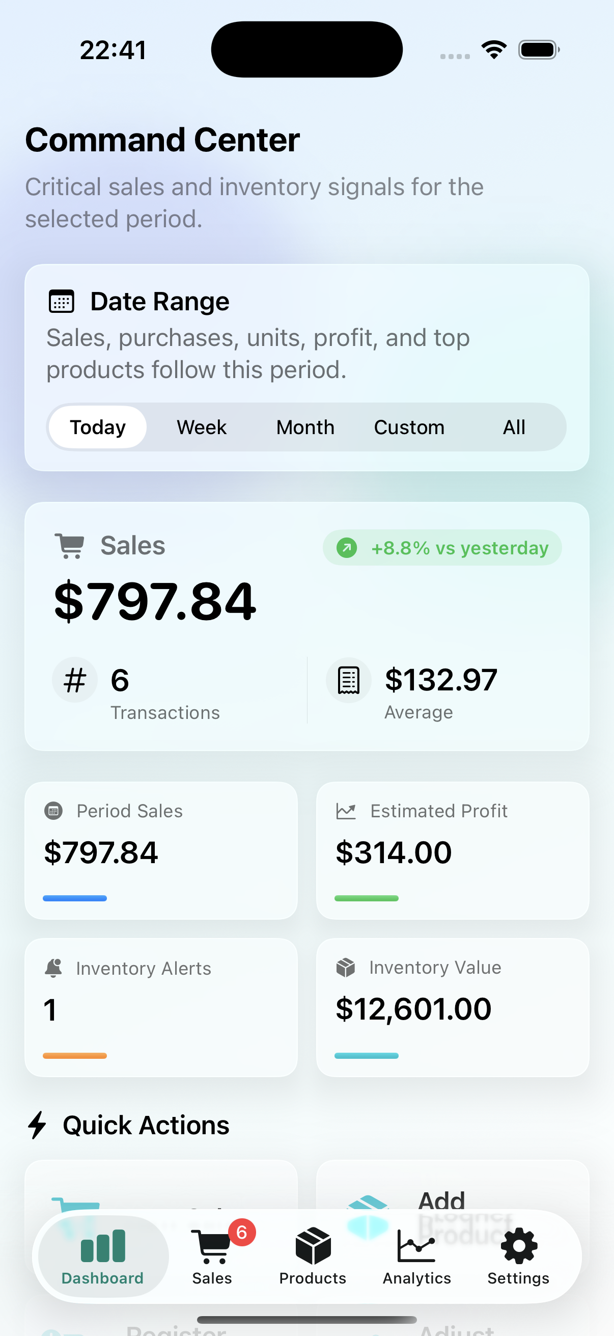Panel de Personal POS con ventas, utilidad e inventario