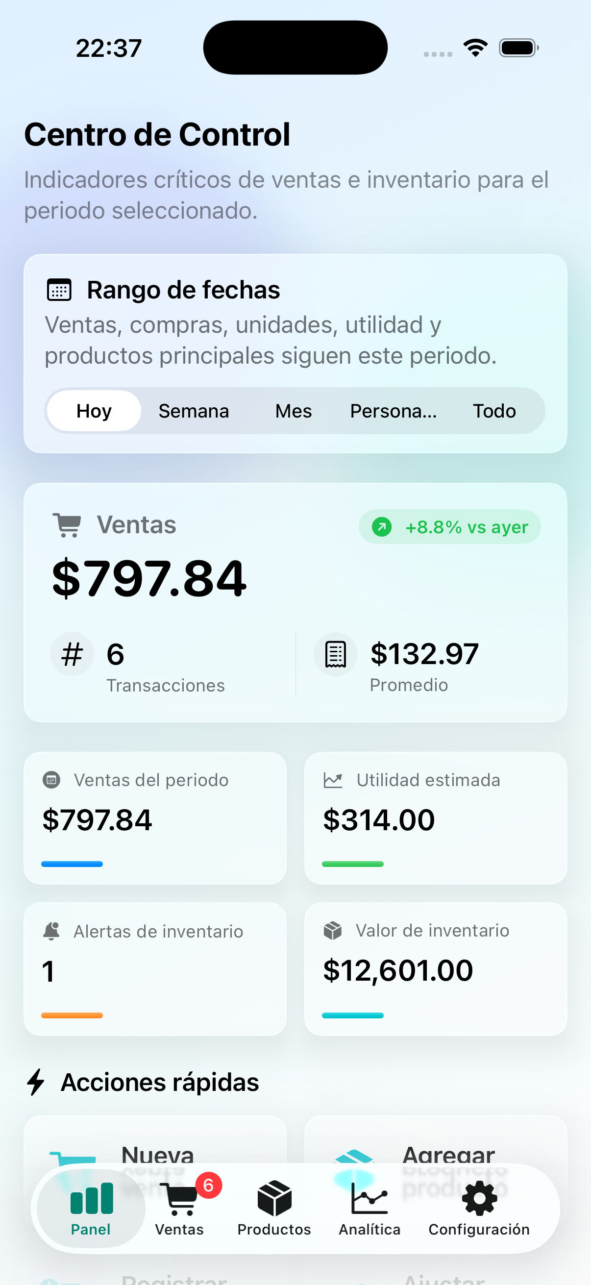 Panel de Personal POS con ventas, utilidad e inventario
